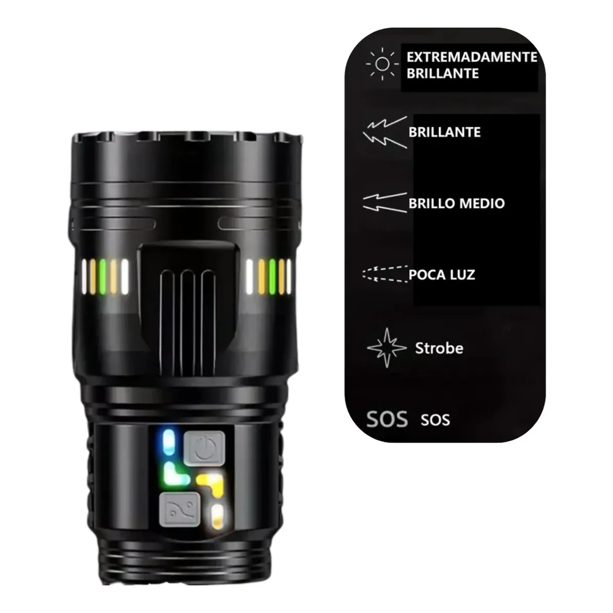 Linterna Recargable Tactica Linterna Led Potente Usb Zoom