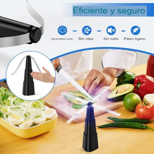 Ventilador Abanico Repelente De Moscas Protector De Alimento
