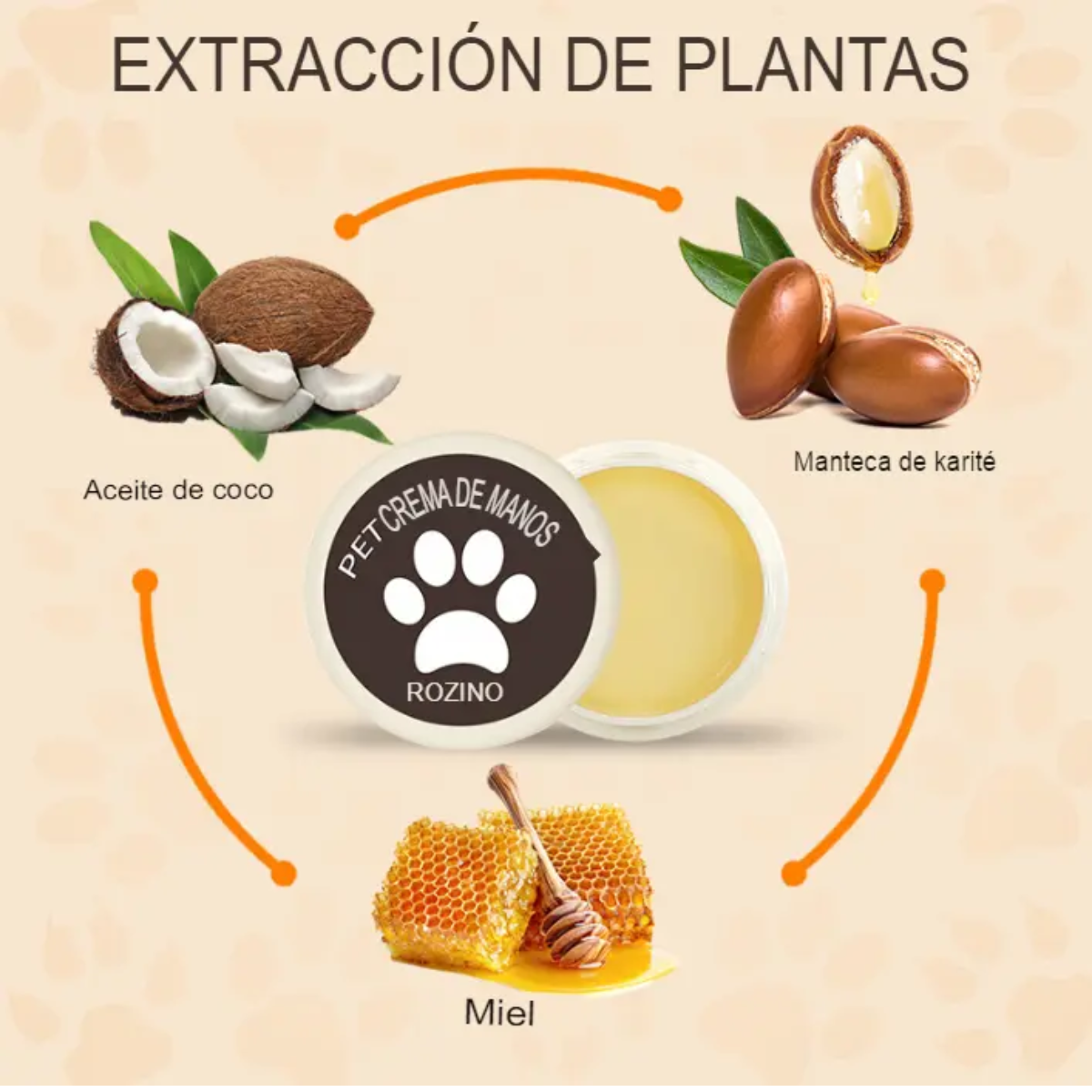 Pack Bienestar Peluditos Balsamo + Cama + comedero y bebedero