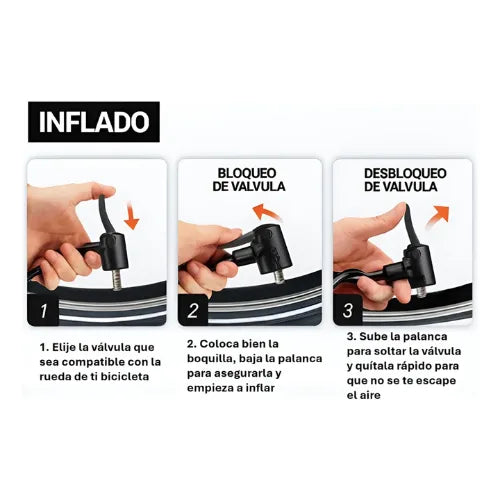 Bomba De Aire Manual 160 Psi Con Manómetro Inflador