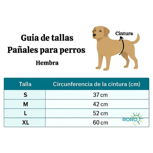 10 Pañales Para Perros Hembra Pañal Comodidad y Higiene Mascotas pañal Desechables