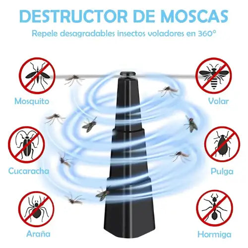 Ventilador Abanico Repelente De Moscas Protector De Alimento