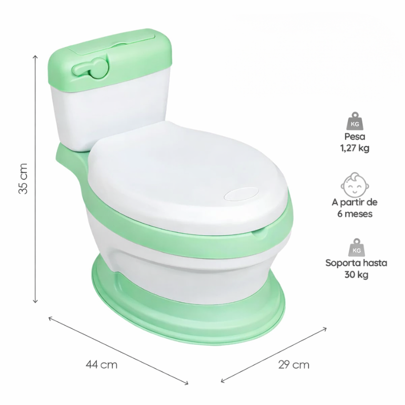 Pelela Inodoro Para Niños Bacinica Portatil Baño Entrenador