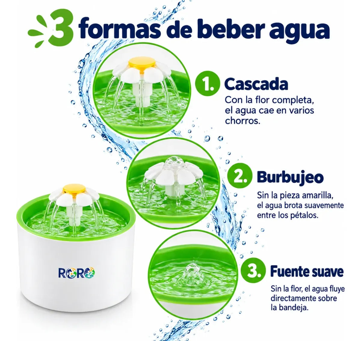 Fuente De Agua Para Mascotas Capacidad 1.6l Bebedero Gatos