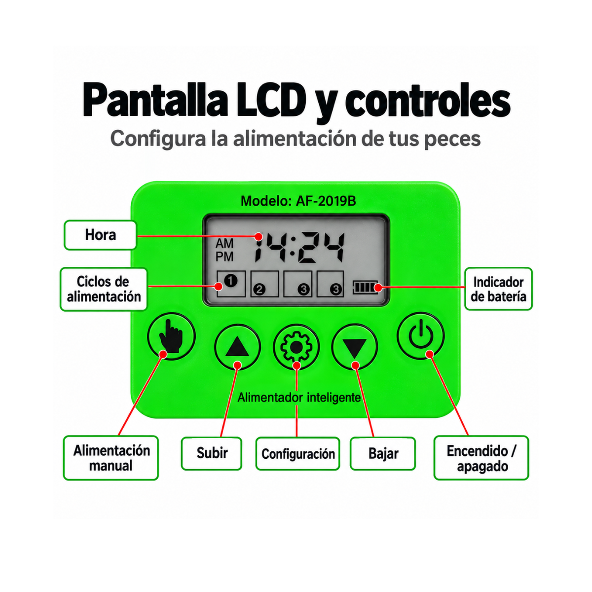 Dispensador Alimento Automatico Para Peces Acuario Pecera